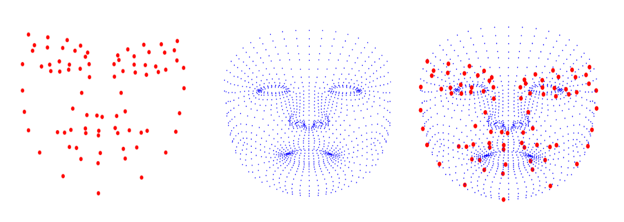 Mobile Emotion Recognition Engine